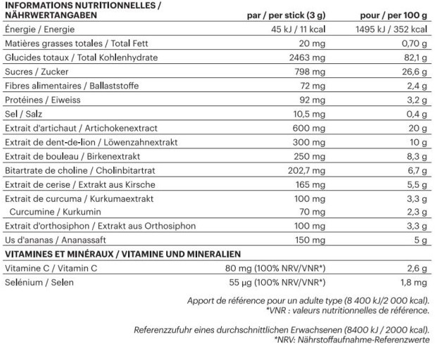 grascontrol detox powder nutritional information